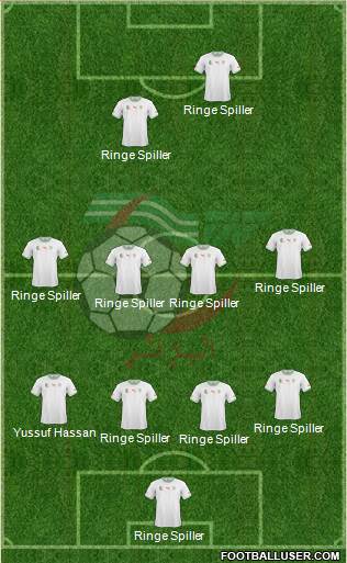 Algeria Formation 2015