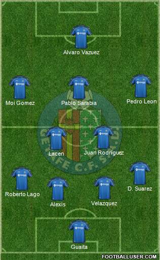 Getafe C.F., S.A.D. Formation 2015