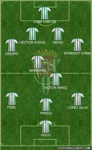 Córdoba C.F., S.A.D. Formation 2015