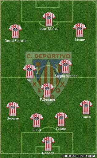 C.D. Lugo Formation 2015