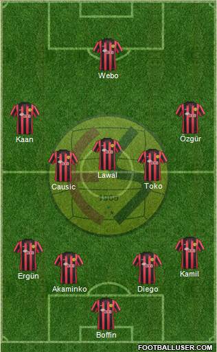 Eskisehirspor Formation 2015