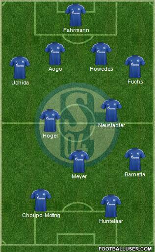 FC Schalke 04 Formation 2015