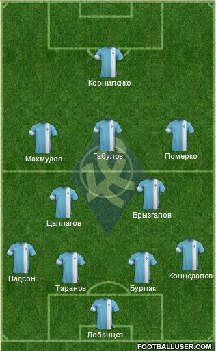 Krylja Sovetov Samara Formation 2015