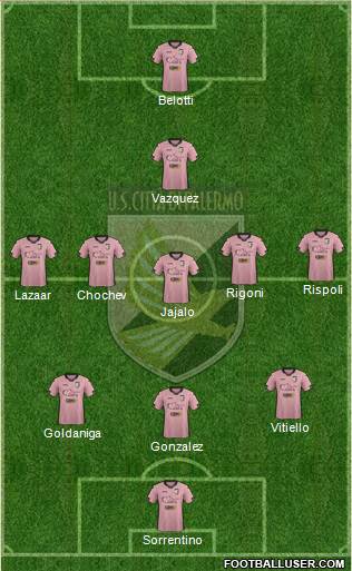 Città di Palermo Formation 2015