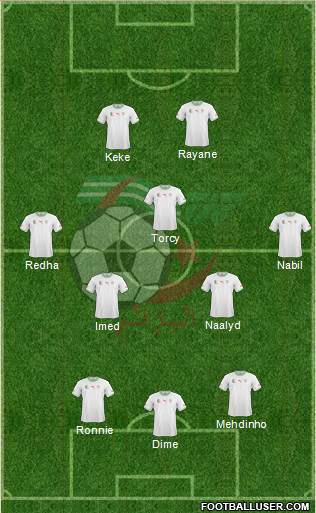 Algeria Formation 2015