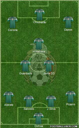 Mexico Formation 2015