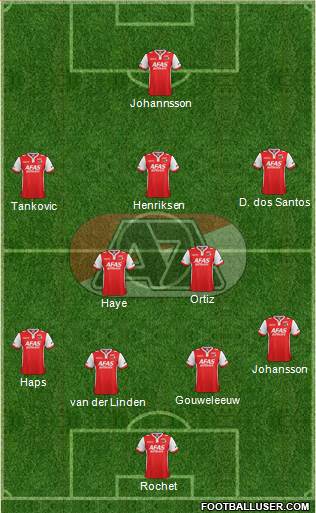 AZ Alkmaar Formation 2015