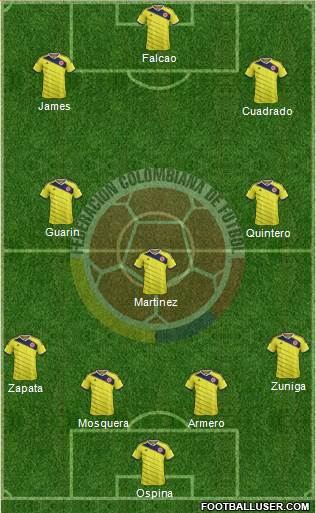 Colombia Formation 2015