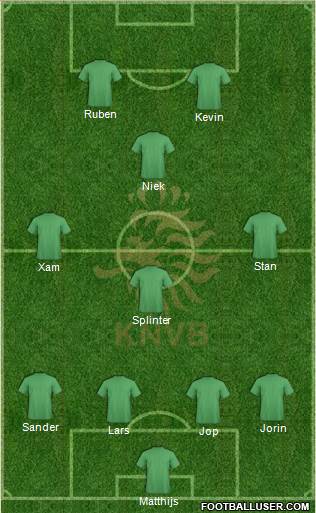 Holland Formation 2015