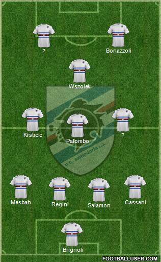 Sampdoria Formation 2015