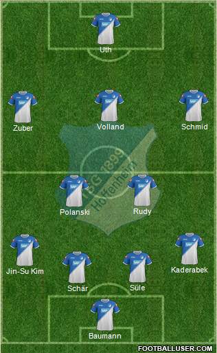 TSG 1899 Hoffenheim Formation 2015