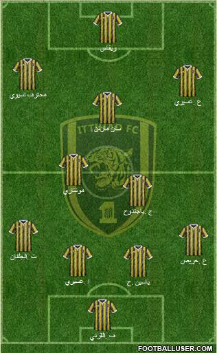 Al-Ittihad (KSA) Formation 2015