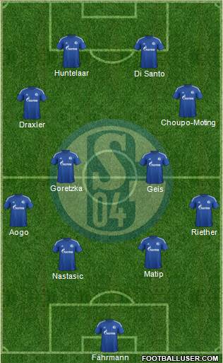 FC Schalke 04 Formation 2015