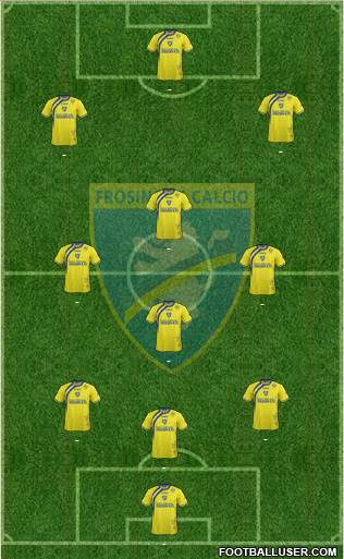 Frosinone Formation 2015