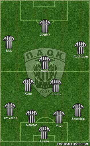 AS PAOK Salonika Formation 2015