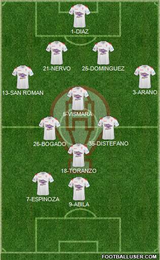 Huracán Formation 2015