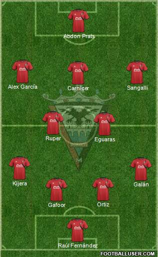 C.D. Mirandés Formation 2015