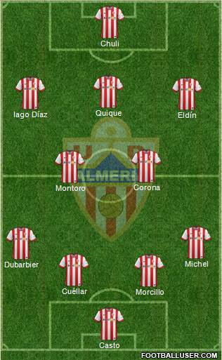 U.D. Almería S.A.D. Formation 2015