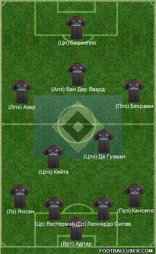 Hamburger SV Formation 2015