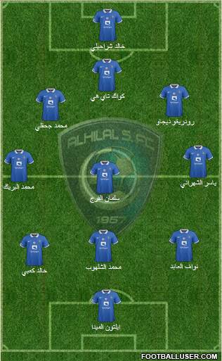 Al-Hilal (KSA) Formation 2015