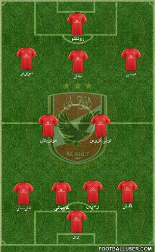 Al-Ahly Sporting Club Formation 2015