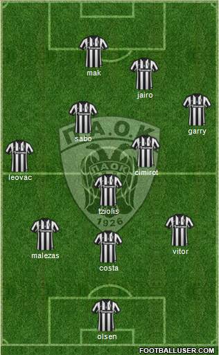 AS PAOK Salonika Formation 2015