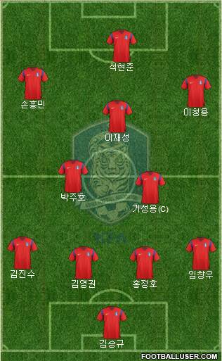 South Korea Formation 2015