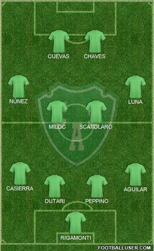 Sarmiento de Junín Formation 2015