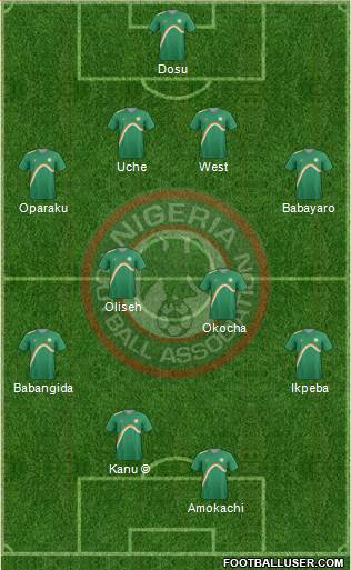 Nigeria Formation 2015