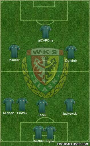 WKS Slask Wroclaw Formation 2015