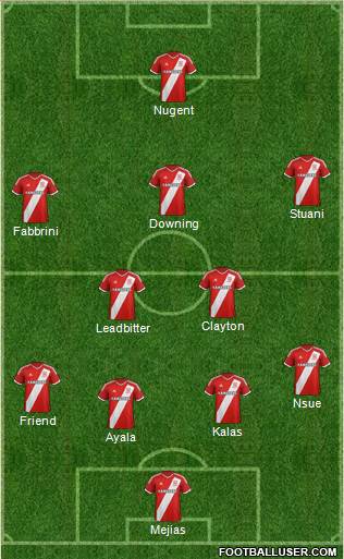 Middlesbrough Formation 2015