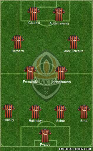 Shakhtar Donetsk Formation 2015