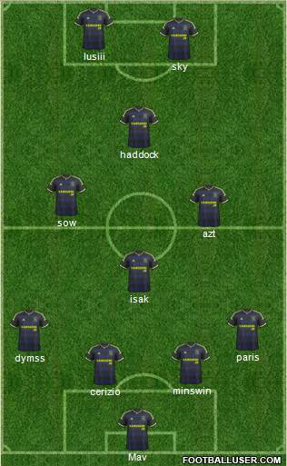 Middlesbrough Formation 2015