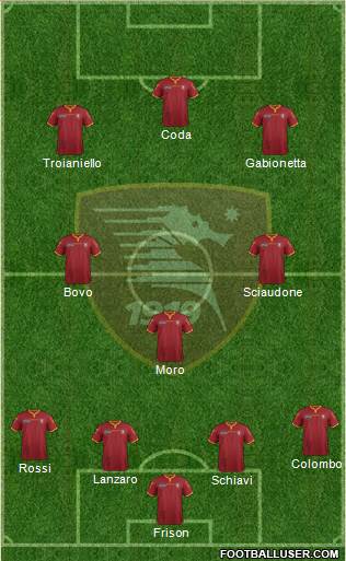 Salernitana Formation 2015