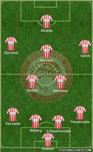 Olympiakos SF Piraeus Formation 2015