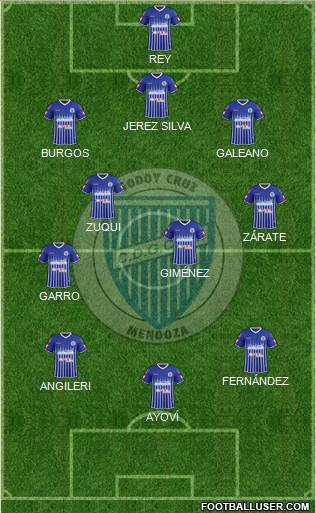 Godoy Cruz Antonio Tomba Formation 2015