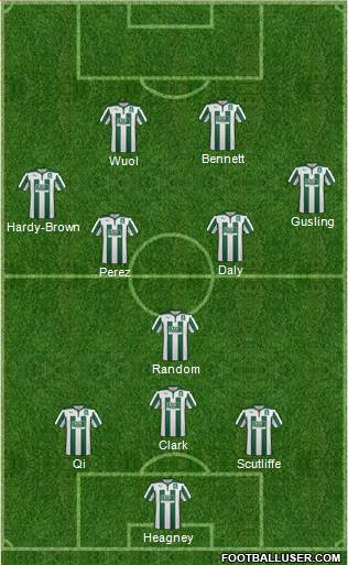 Plymouth Argyle Formation 2015
