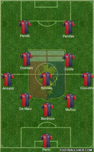 Genoa Formation 2015