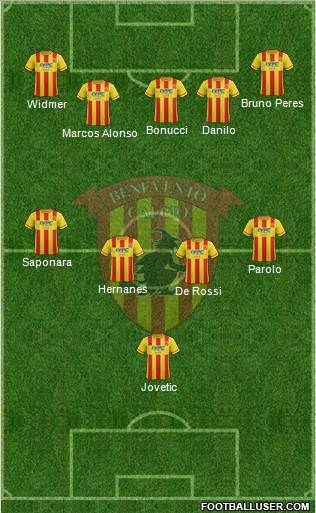 Benevento Formation 2015