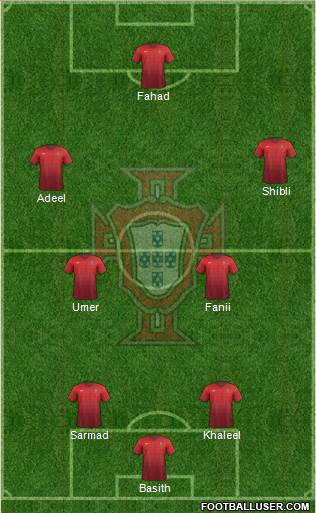 Portugal Formation 2015