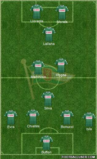 Lechia Gdansk Formation 2015