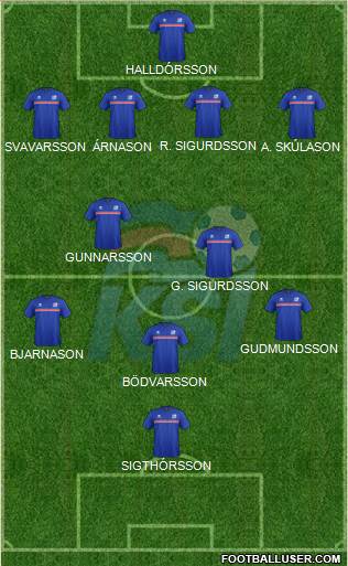 Iceland Formation 2015