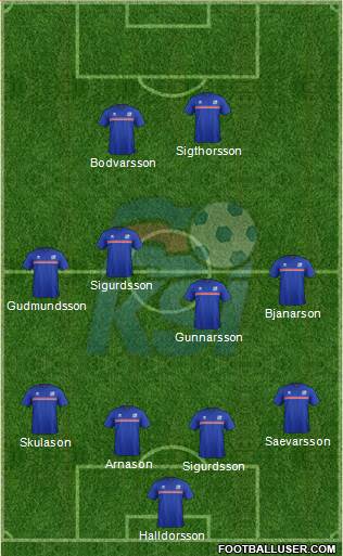Iceland Formation 2015
