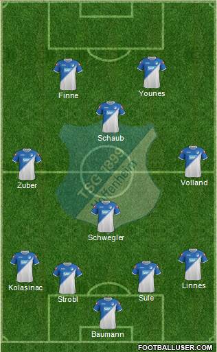 TSG 1899 Hoffenheim Formation 2015