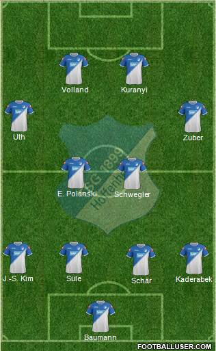 TSG 1899 Hoffenheim Formation 2015