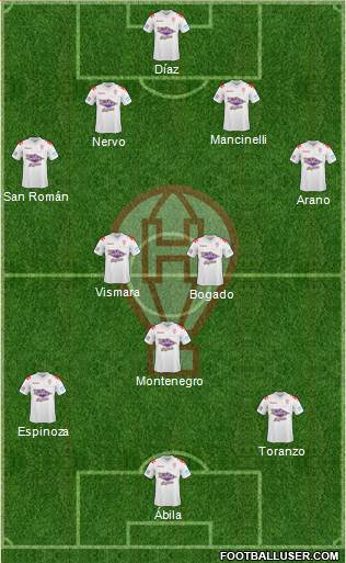 Huracán Formation 2015