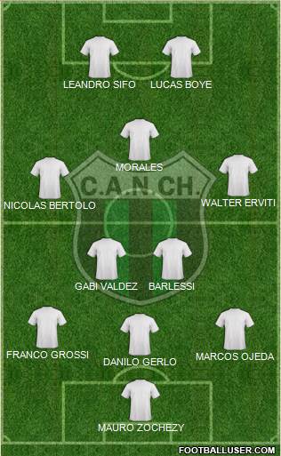 Nueva Chicago Formation 2015