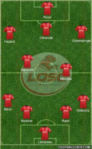 LOSC Lille Métropole Formation 2015