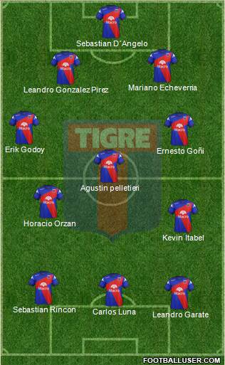 Tigre Formation 2015