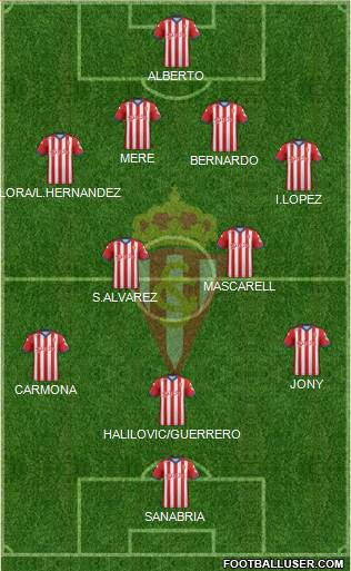 Real Sporting S.A.D. Formation 2015